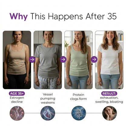 Potassium Citrate Gummies