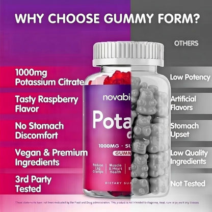 Potassium Citrate Gummies