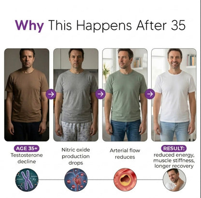 Potassium Citrate Gummies